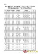湛江第六届“小小科学家”中小学生科学实验活动获奖名单